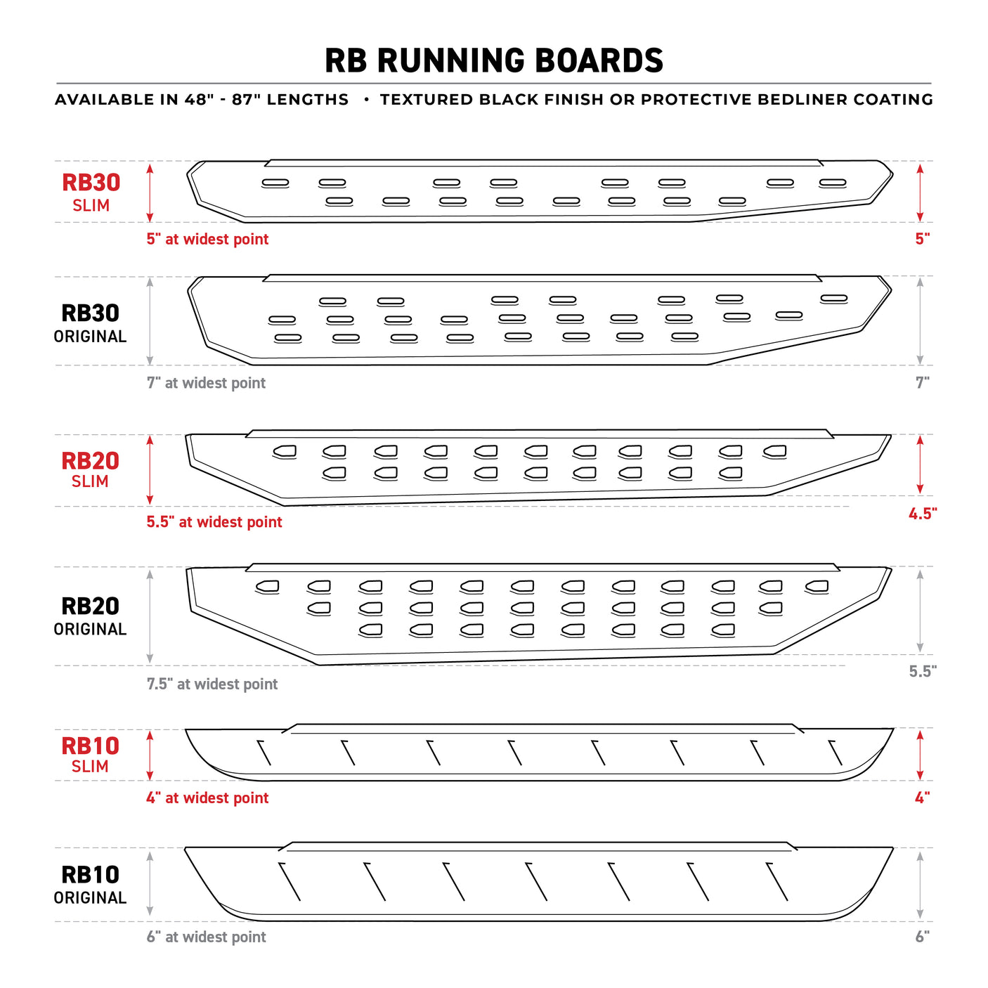 Go Rhino 69400068T 2020-2021 Toyota 4Runner Venture RB Series RB20 Running Boards - Boards Only, 68" Long