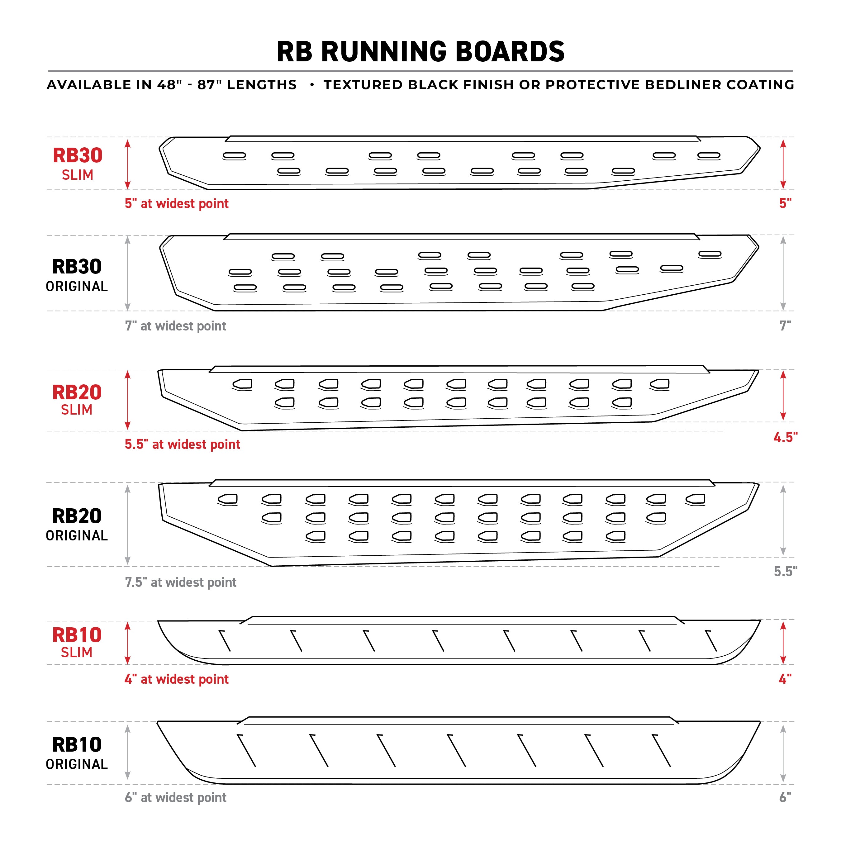 Go Rhino 6944256820PC 2023 Toyota 4Runner 40th Anniversary Edition RB Series RB20 Running Boards with Mounting Brackets, 2 Pairs Drop Steps Kit
