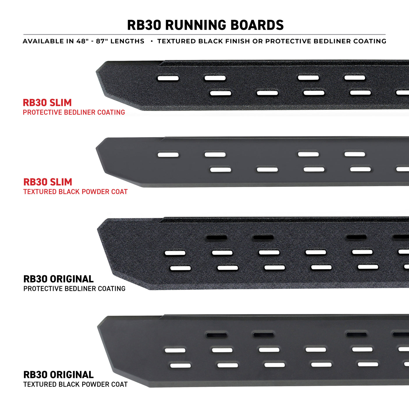 Go Rhino 69600080SPC 2014-2024 Chevy Silverado 1500 RB Series RB30 Slim Line Running Boards - Boards Only, 80" Long