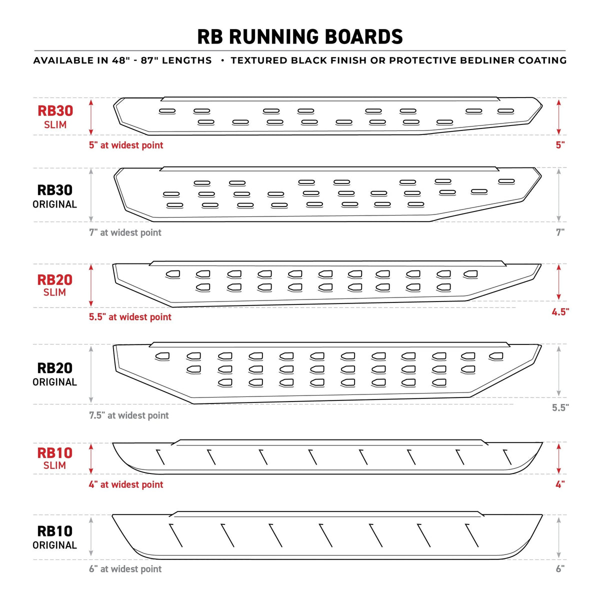 Go Rhino 69400068ST 2018 - 2024 Toyota 4Runner SR5 Premium/TRD Off - Road Premium RB Series RB20 Slim Line Running Boards - Boards Only, 68" Long - Rugged Truck Gear