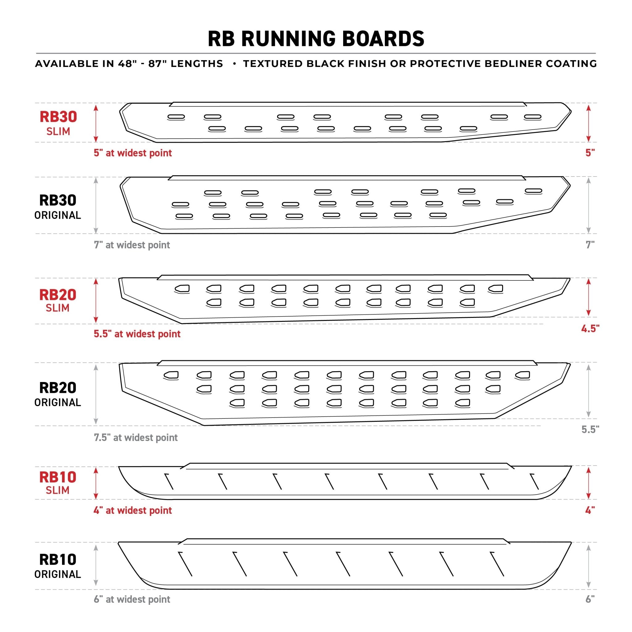 Go Rhino 69400068ST 2018 - 2024 Toyota 4Runner SR5 Premium/TRD Off - Road Premium RB Series RB20 Slim Line Running Boards - Boards Only, 68" Long - Rugged Truck Gear