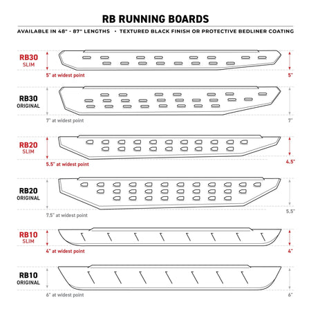 Go Rhino 69400068ST 2018 - 2024 Toyota 4Runner SR5 Premium/TRD Off - Road Premium RB Series RB20 Slim Line Running Boards - Boards Only, 68" Long - Rugged Truck Gear