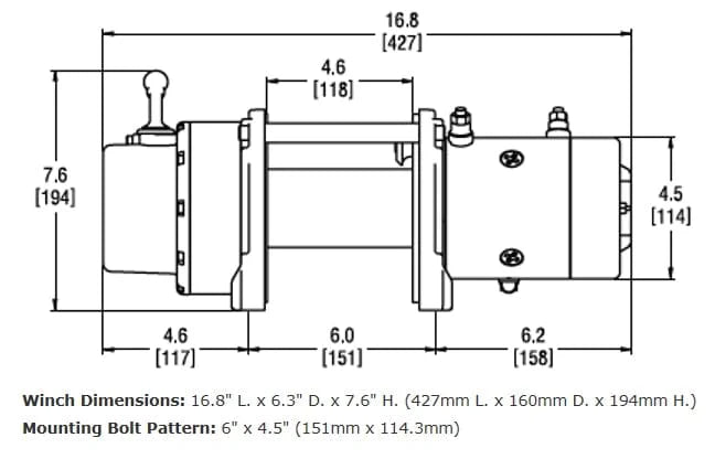 WARN 71550 9.0Rc Truck Winch 9k Synthetic - Rugged Truck Gear
